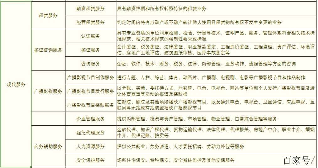 创孵猫创业服务